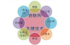 深圳市賽億科技 深耕網絡技術開發，賦能物聯網創新解決方案